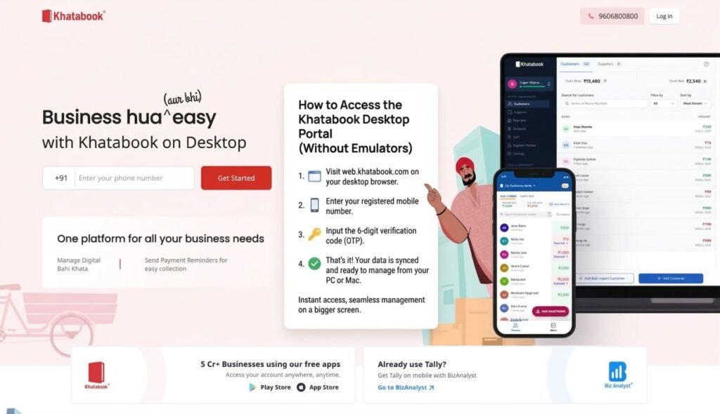 Infographic showing step-by-step instructions for Khatabook web login on PC and Mac without using an emulator.