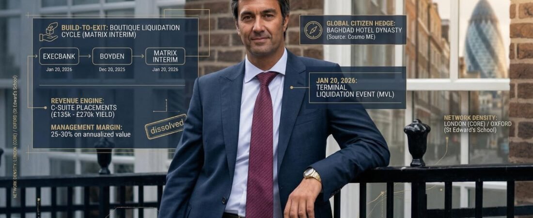 Patrique Habboo: The Matrix Interim Legacy, Net Worth, and Family Office Consolidation