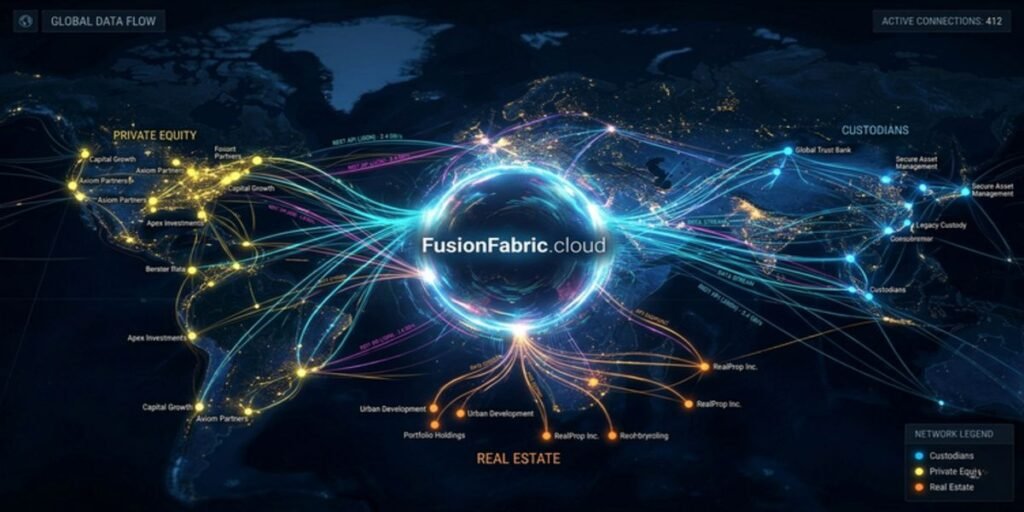 A global data network map representing FusionFabric.cloud connecting multi-custodial data streams for UHNW wealth management.
