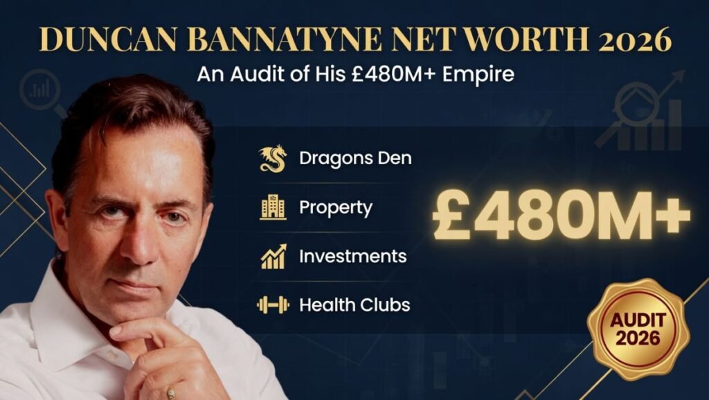 Duncan Bannatyne Net Worth 2026 Audit Graphic showing £480M+ valuation across health clubs, property, and investments.