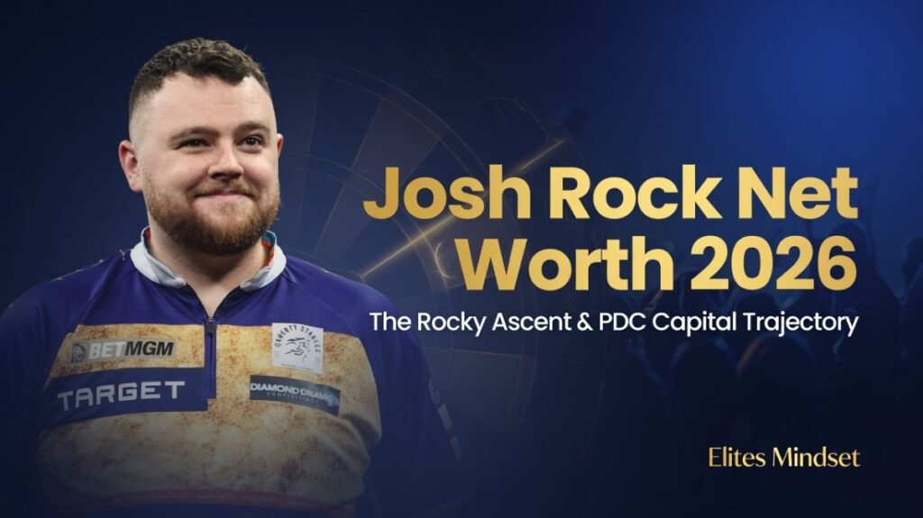 Josh Rock featured image analyzing his 2026 net worth, PDC Order of Merit prize money, and Target Darts sponsorship contracts.